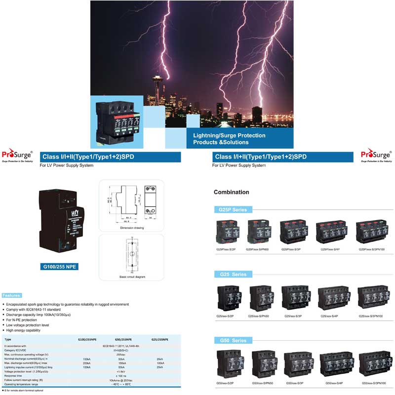 SWE Prosurge surge protection and surge protection products